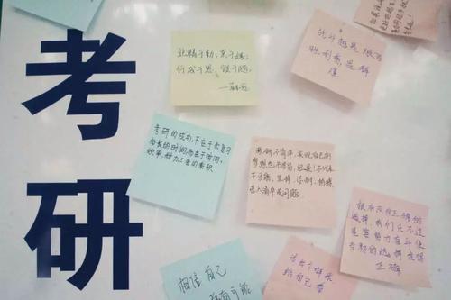 经典研究生入学考试励志名言
