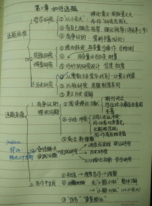 关于人类学的思考