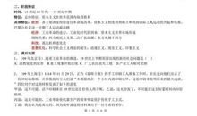 世界近代史读后感