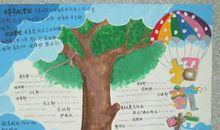 走进大自然读后感