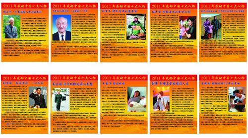 关于2014年中国十大人物事迹的思考