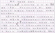 懂得分享初中作文