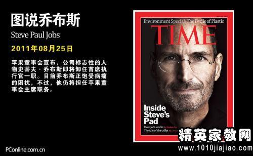 阅读乔布斯的报价后