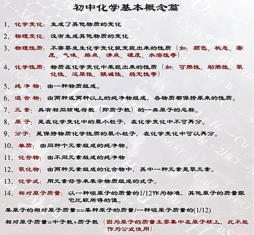 如何学习化学成分