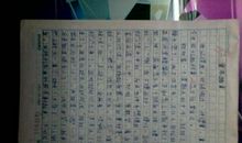 假如重过一次童年作文600字