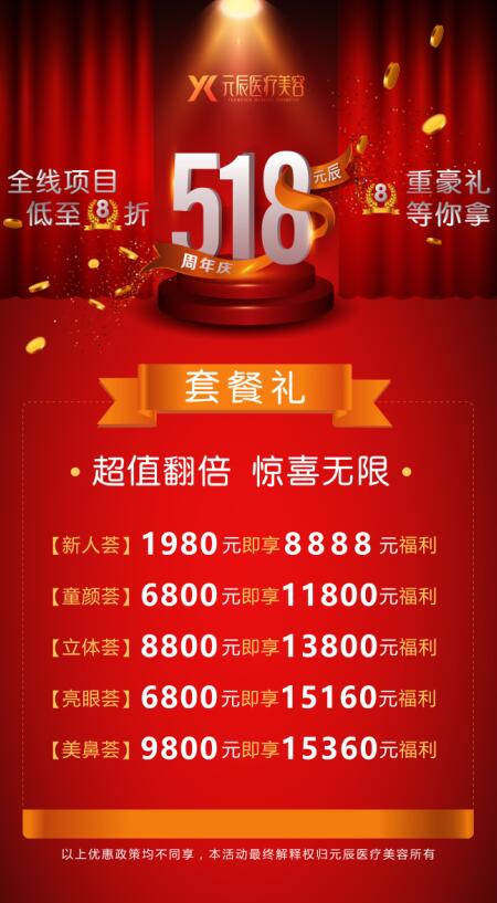 集团成立20周年庆典