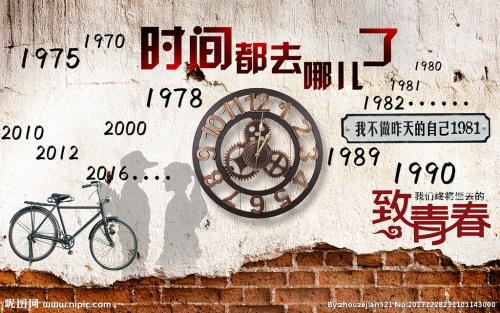 现在几点了？ 600个字