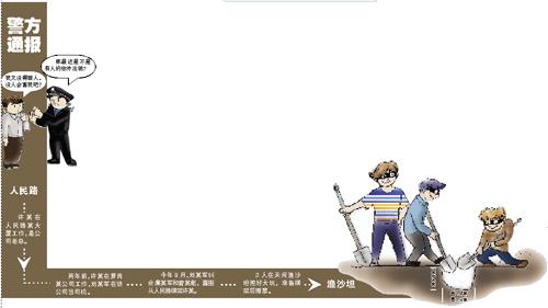 在四年的大学里挖洞,毕业十年后嗡嗡作响