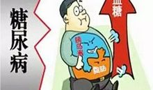 肥胖的危害作文