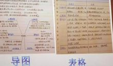 教育学专著读后感