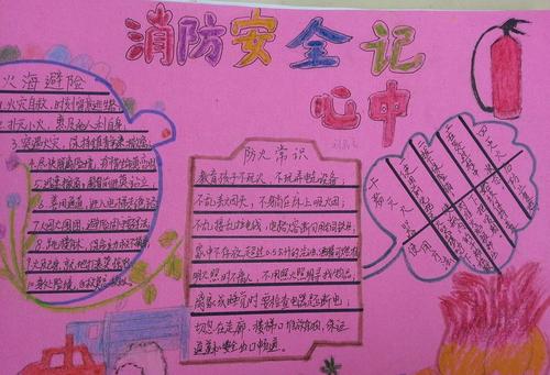 小学消防安全成分