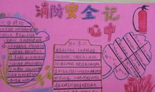 小学生消防安全作文