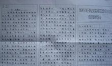 初中作文在路上