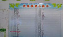 小学一年级家长读后感