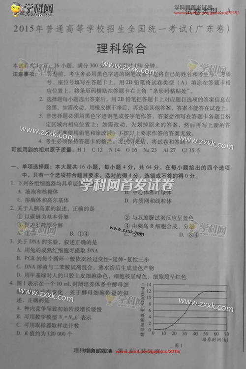 2015年高考全科作文：内心深处，自然而然