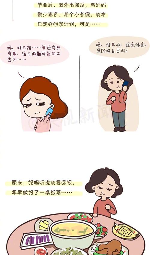 母亲节早餐组成