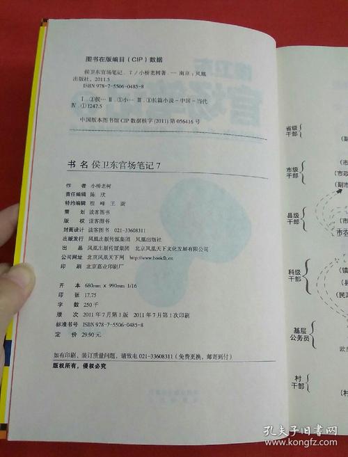 阅读官方说明后