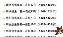 明朝哪些事读后感