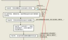 肖申克的救赎读后感英文版