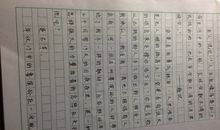 五年级读后感作文