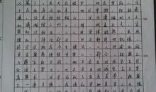 关于红楼梦的读后感