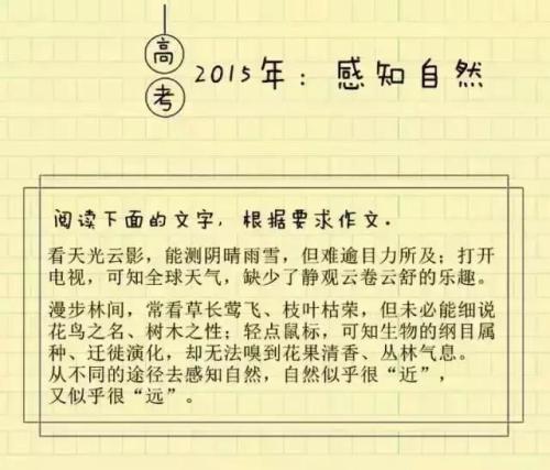 2016年高考满分考试作文天津试卷:阅读,渗透我的青春