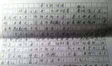 关于游记的作文