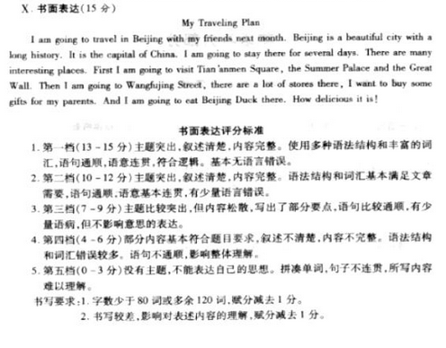 游记组成600个单词