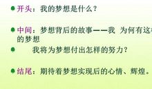 梦想中的新型汽车作文