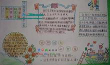 我的梦想科学家