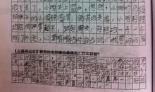 我的妈妈作文700字