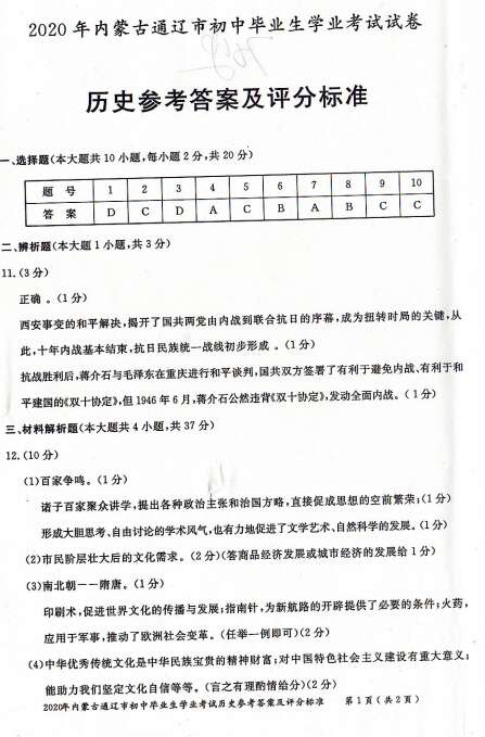 2018山东威海高中入学考试全场作文：高中，我来了（1）