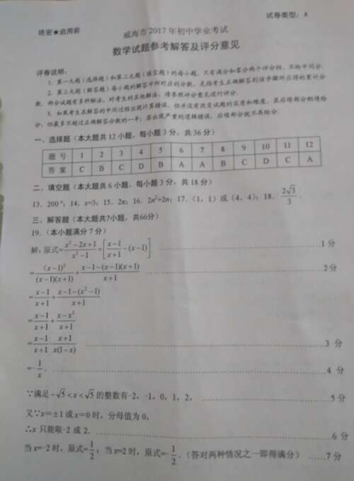 2018山东威海高中入学考试全场作文：高中，我来了（7）