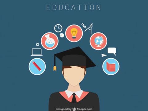 研究生入学考试必须克服的16个主要困难