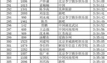 400米跑步作文