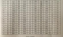 2014年高考满分作文山东卷：窗外的精彩