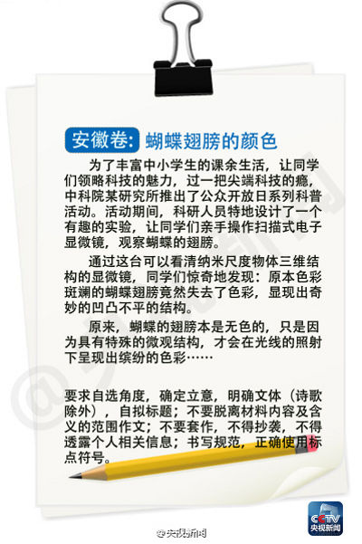 2014年高考满分作文安徽试卷:改变现实,点亮梦想