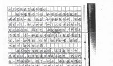 半命题作文我想说