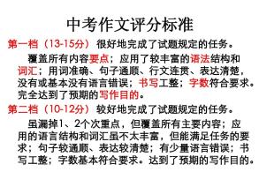 难忘的旅行经历组成