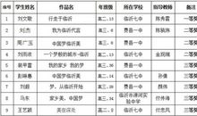 中国梦高中作文1000字