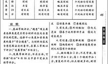 2014年高考满分作文安徽卷：距离，让你我更美