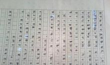 过新年作文200字