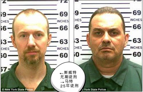 快乐的一天组成