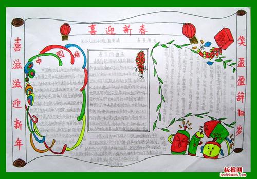 关于春节风俗的思考