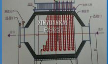 风道哪里去了读后感