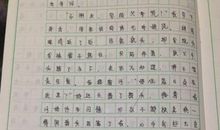 记忆深处作文800字