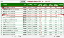 智者乐水读后感