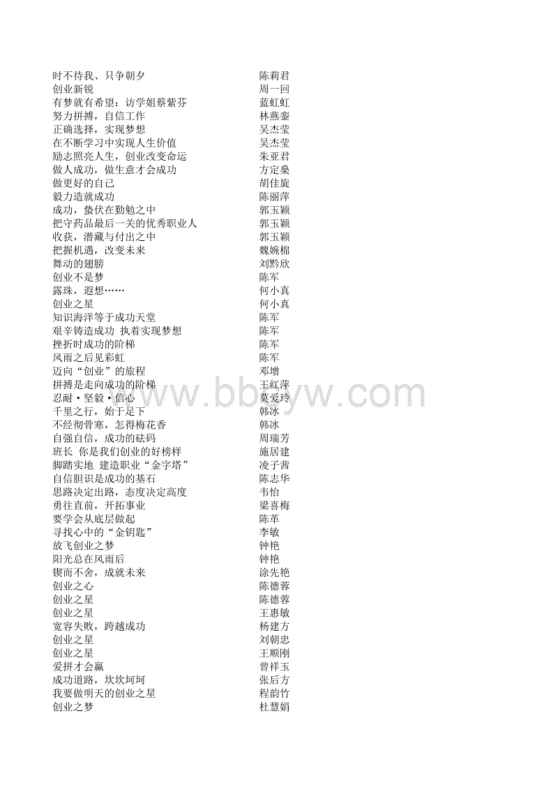 企业家之星征文