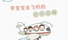 第一次坐飞机作文