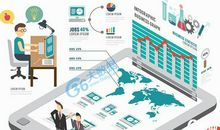 互联网时代解说词：第二集·浪潮